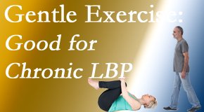 Rosenberg Wellness Center shares new research-reported gentle exercise for chronic low back pain relief: yoga and walking and motor control exercise. The best? The one patients will do. 