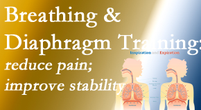 Rosenberg Wellness Center explains spine stability and how new research shows that breathing and diaphragm training help with back pain.