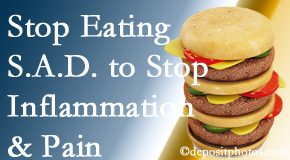 New York City chiropractic patients do well to avoid the S.A.D. diet to decrease inflammation and pain.