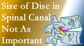 Rosenberg Wellness Center reports on new research that again states that the size of a disc herniation doesn’t matter that much.