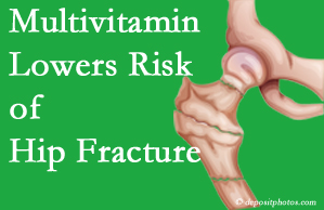 New York City hip fracture risk is reduced by multivitamin supplementation. 