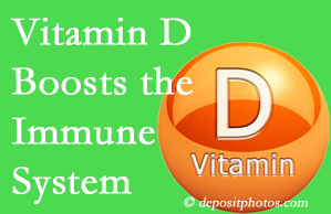 Correcting New York City vitamin D deficiency boosts the immune system to ward off disease and even depression.